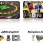 Helideck Lighting System / Navigation Aids System